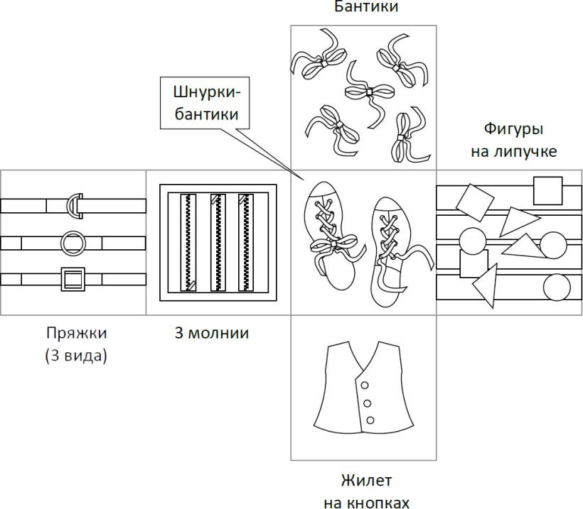 Мягкий кубик ROMANA Умные ладошки