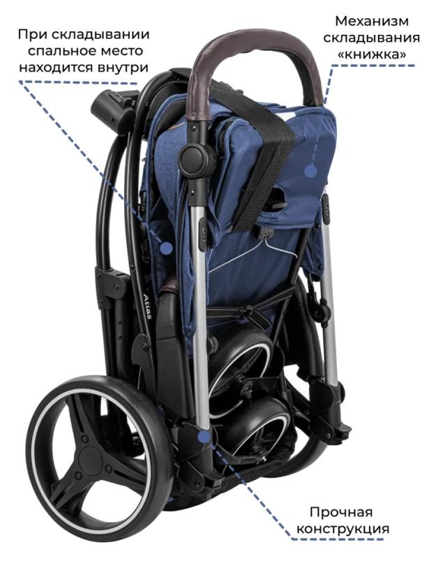Коляска прогулочная Baby Tilly Atlas Blue