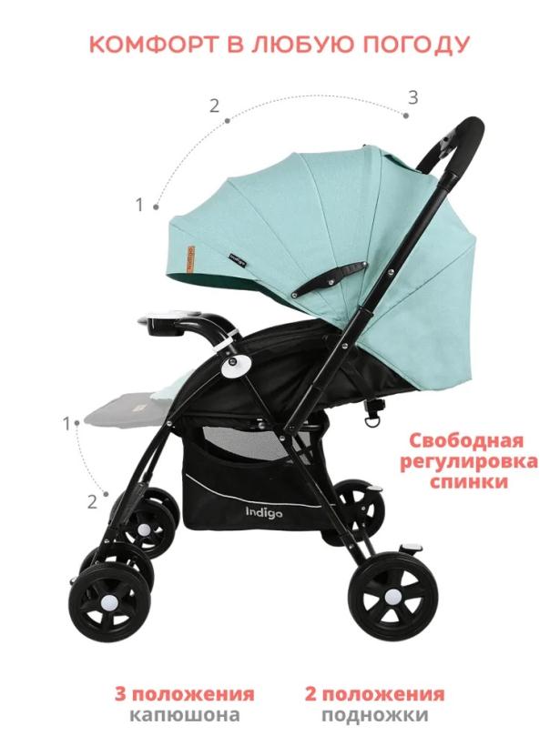 Прогулочная коляска с перекидной ручкой Indigo Milly мятный