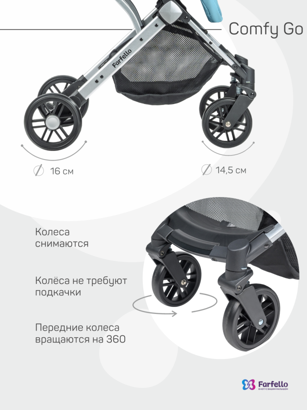 Коляска прогулочная Farfello Comfy Go Smoke mint