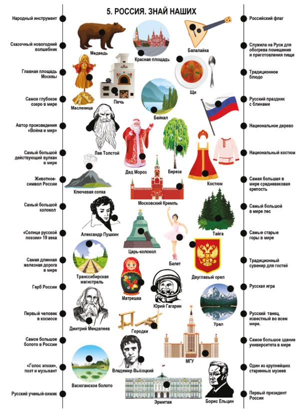 Электровикторина Размышляй-ка Десятое королевство 03705