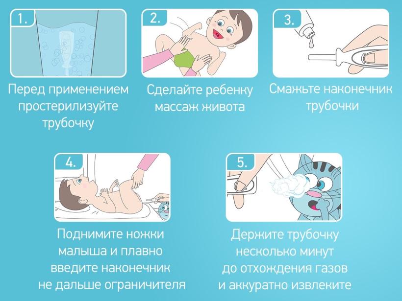 Трубка газоотводная для новорожденных ROXY-KIDS, белая, дизайн ёлочка