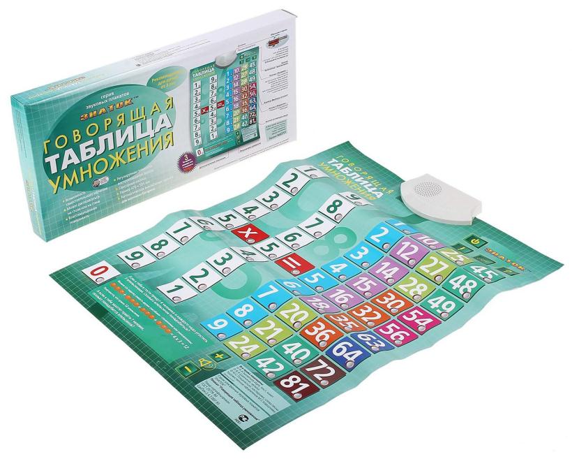 Электронный плакат Знаток Таблица умножения