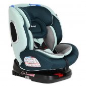 Автокресло от 0 до 36 кг Pituso Roys Isofix изумрудно-серый