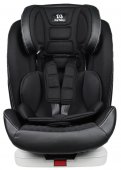 Автокресло 9-36 кг Farfello Isofix черный YB709A