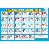 Плакат А3 Пиши-стирай Азбука для малышей