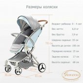 Коляска прогулочная Giovanni Modo цвет Tiffany